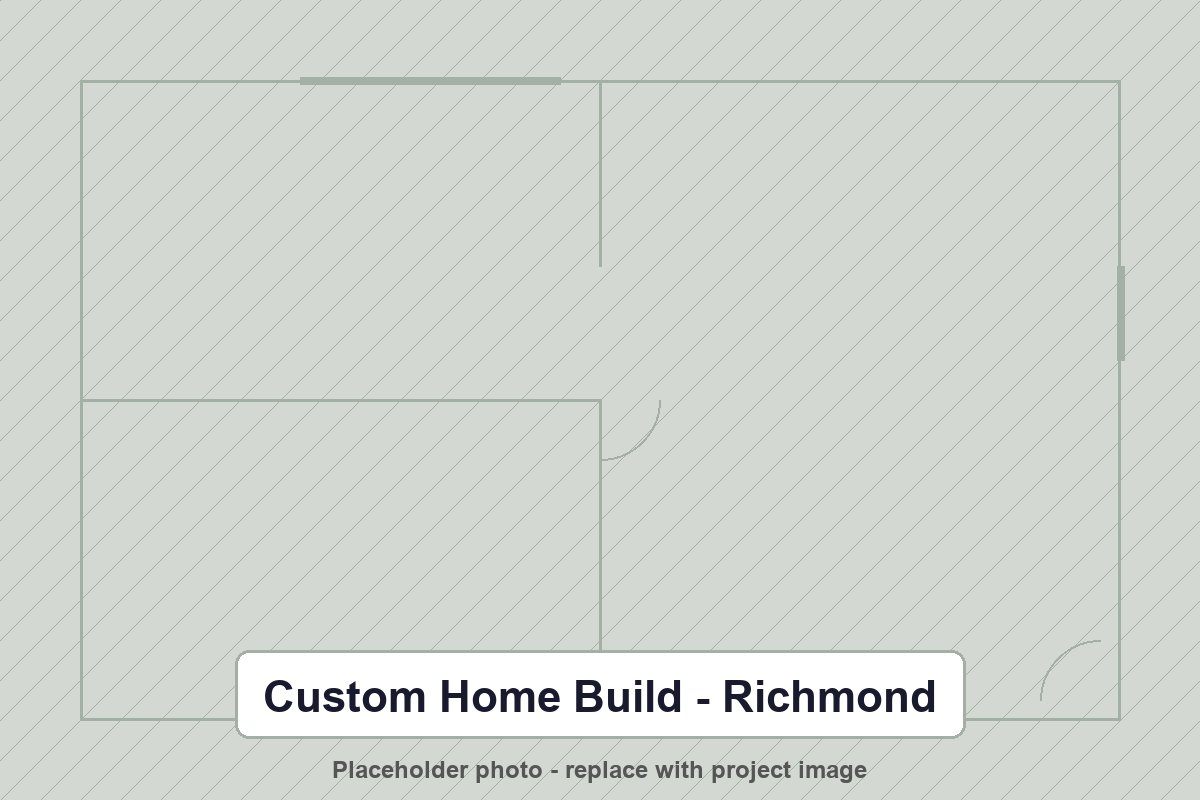 Homeowner-Focused Process